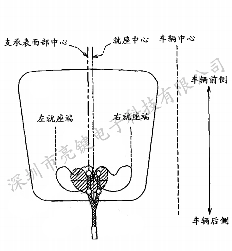 亮键电子：检测成人或儿童就座传感器介绍